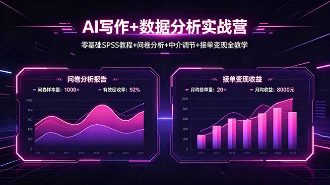 AI写作+数据分析实战营，零基础SPSS教程+问卷分析+中介调节+接单变现全教学-冒泡网