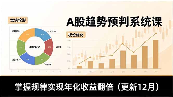 A股趋势预判系统课，多维分析、板块轮动、仓位优化，掌握规律实现年化收益翻倍(更新12月-冒泡网