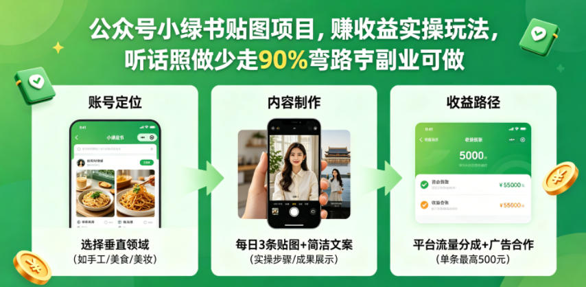 e8565207810d38d375373b6a90951583.jpeg 公众号小绿书贴图项目,赚收益实操玩法,听话照听话照少走90%弯路丨副业可做