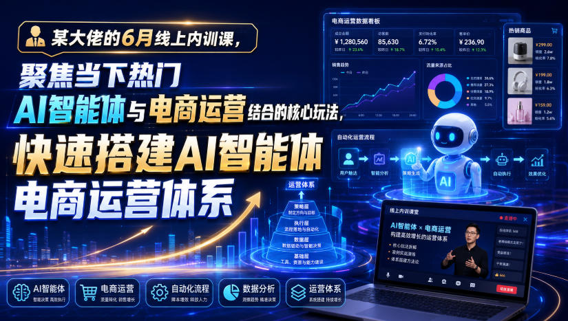 某大佬的6月线上内训课，聚焦当下热门AI智能体与电商运营结合的核心玩法，快速搭建AI智能体电商运营体系-冒泡网