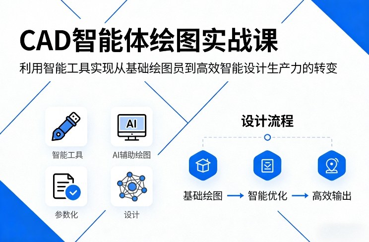 CAD智能体绘图实战课，利用智能工具，实现从基础绘图员到高效智能设计生产力的转变-冒泡网