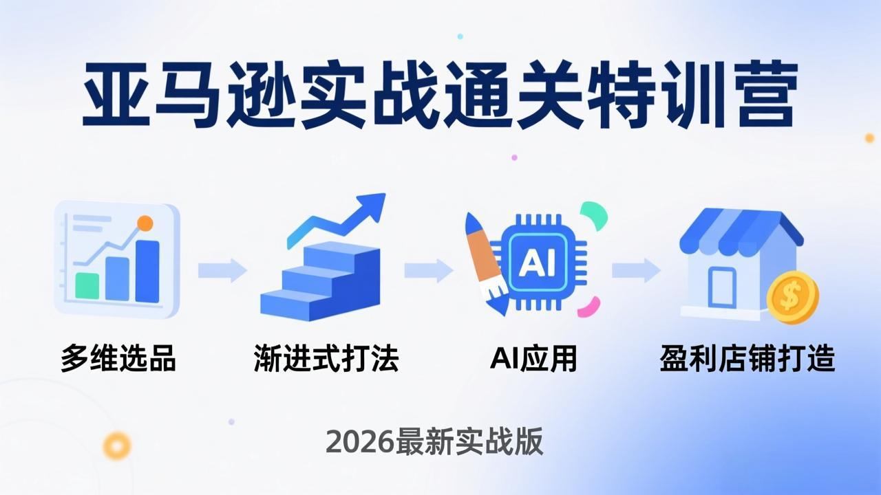 亚马逊实战通关特训营：2026年3月更新，多维选品+渐进式打法+AI应用，从0到1打造盈利店铺-冒泡网