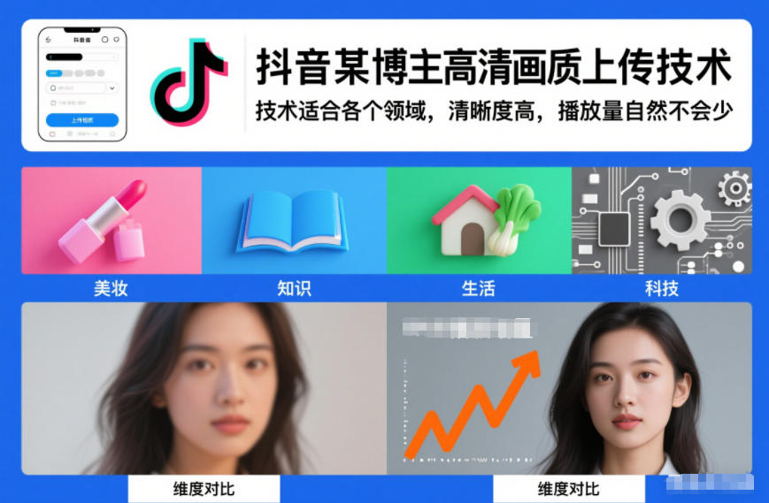 抖音某博主视频高清画质上传技术，技术适合各个领域，清晰度高，播放量自然不会少-冒泡网