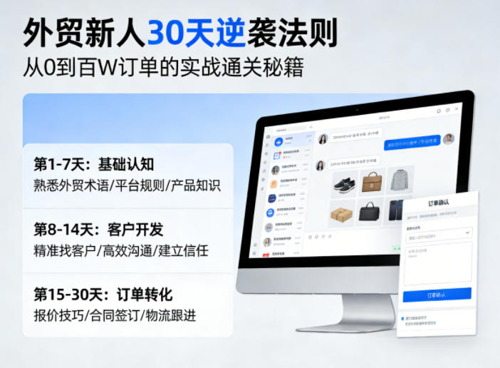 外贸新人30天逆袭法则，教你从0到百W订单的实战通关秘籍-冒泡网