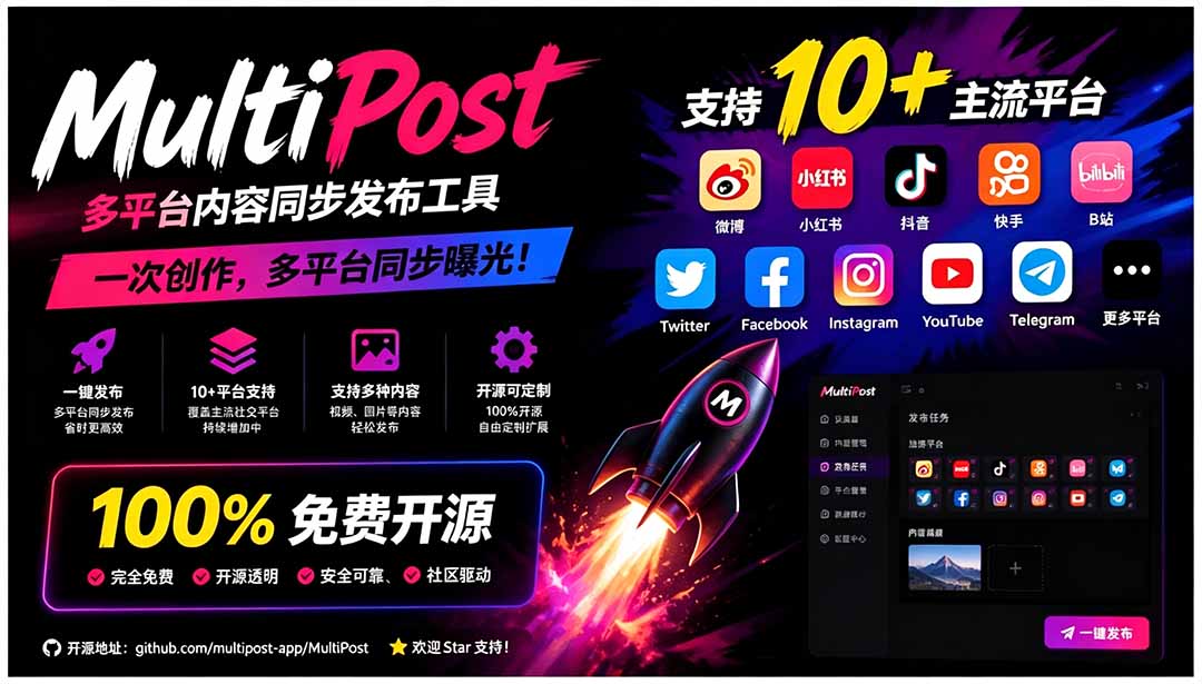 一键发布内容到 10+ 社交媒体平台！支持视频/图片内容，一次编辑全网-冒泡网
