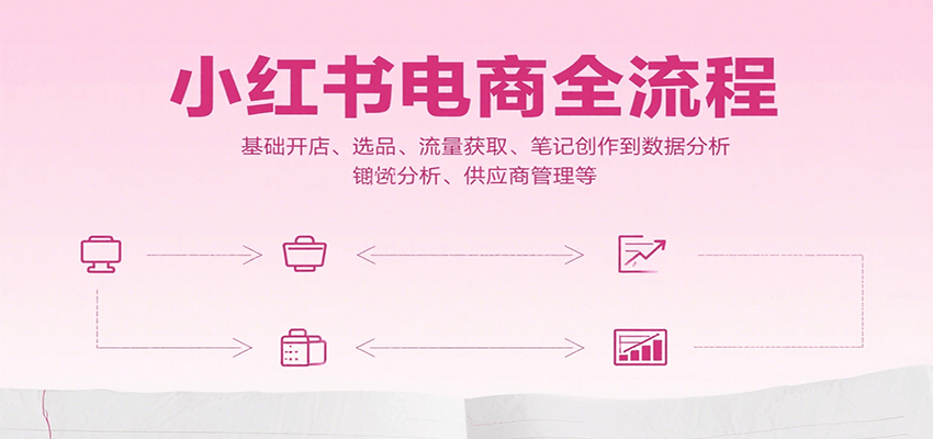 小红书电商全流程，基础开店、选品、流量获取、笔记创作到数据分析、供应商管理等-冒泡网