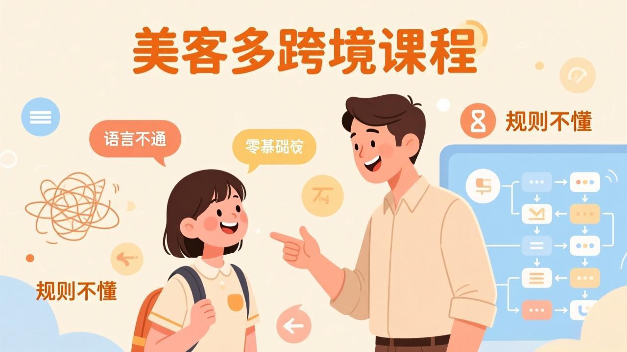 f39a70b621269b3e486b8614e66772fd.jpeg 怕语言不通、怕不懂规则?零基础小白也能做的美客多跨境课,手把手带你美客多开店稳赚