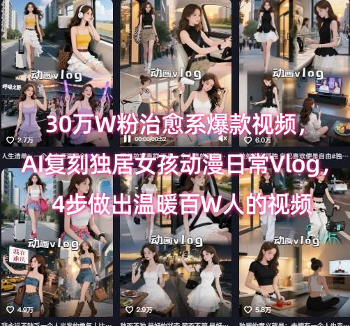30万W粉治愈系爆款视频，AI复刻独居女孩动漫日常Vlog，4步做出温暖百W人的视频-冒泡网