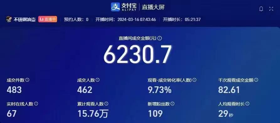 (9715期)挂机直播顶尖玩法，睡后日收入2000+、0成本，视频教学