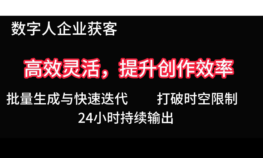 2025Ai数字人工具自动获客