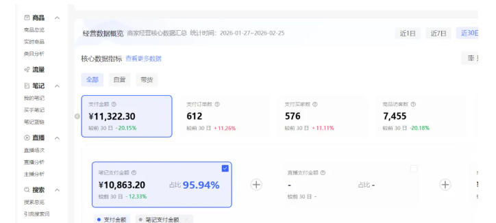fbd9cc88c2a6056f98d2d4c8a917bd24.jpeg 小红书虚拟矩阵4.0:单店4带1矩阵,单店月被动成交1.1W,可工作室矩阵放大