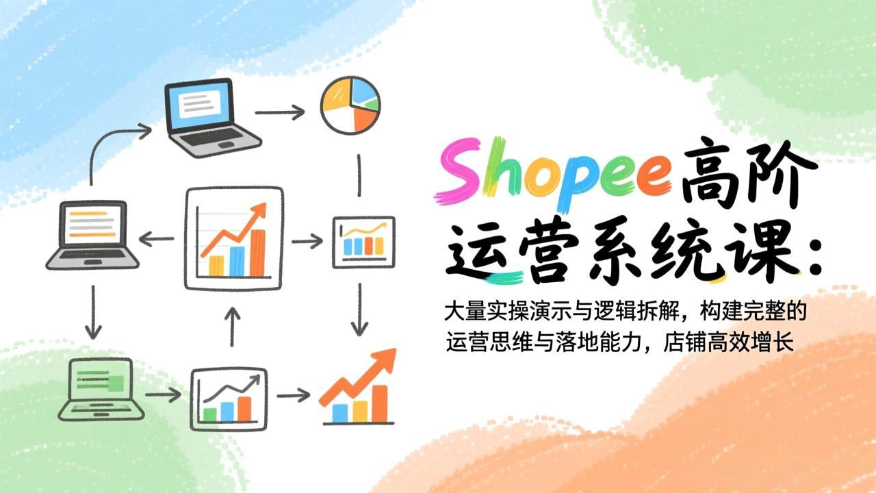 Shopee高阶运营系统课：大量实操演示与逻辑拆解，构建完整的运营思维与落地能力，店铺高效增长-冒泡网