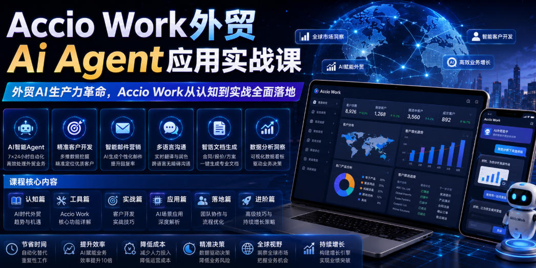 Accio Work外贸Ai Agent应用实战课，外贸AI生产力革命，Accio Work从认知到实战全面落地-冒泡网